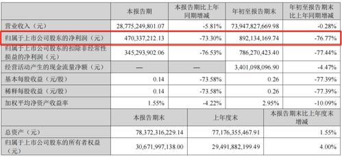 苹果新品上市前夕，歌尔股份设厂引供应链新座次猜想