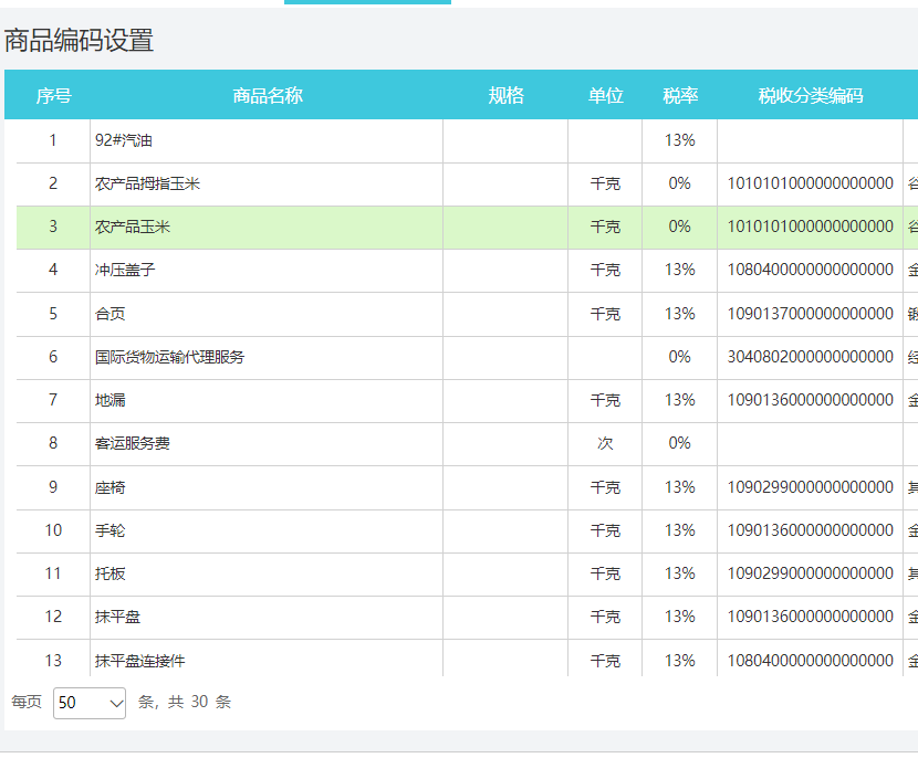 中级财务成本管理中的投资管理策略与应用